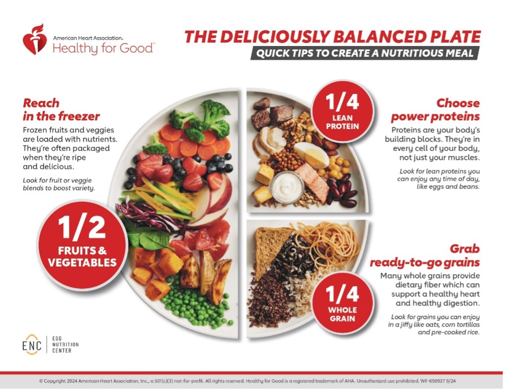 The 2026 Plant-Forward Plate: 10 Healthy Eating Guide Strategies for Picky Eaters