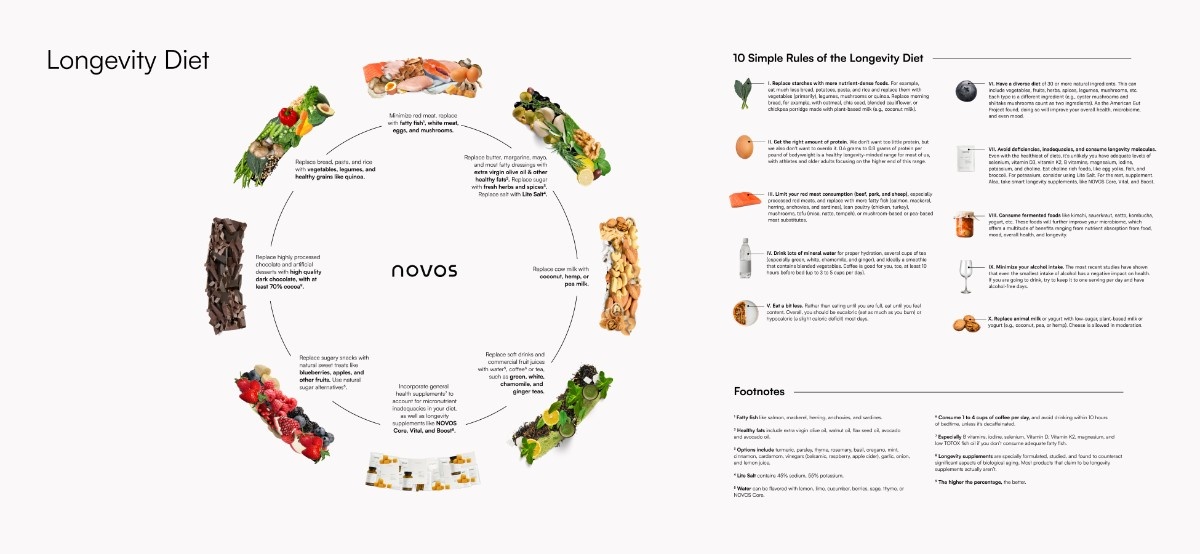Longevity Foods Revolution 2026: Science-Backed Anti-Aging Diet Strategies That Food Lovers Actually Enjoy