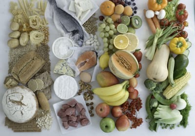 How to Use the Food Pyramid to Plan a Nutritious and Balanced Diet